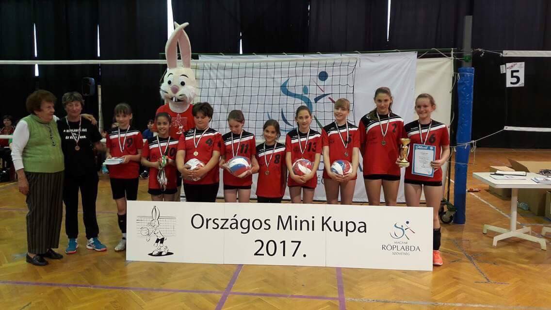 minikupalany